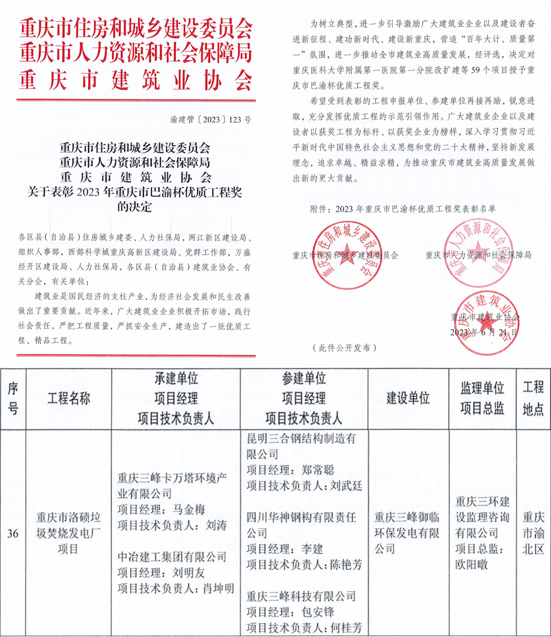 拼圖